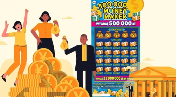 Ludzie cieszą się z wygranej, a zdrapka "Money Maker" obiecuje, że można wygrać 500 000 zł.